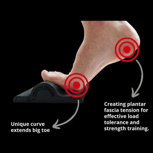 Ultimate Plantar Fascia Treatment Package - Save $35