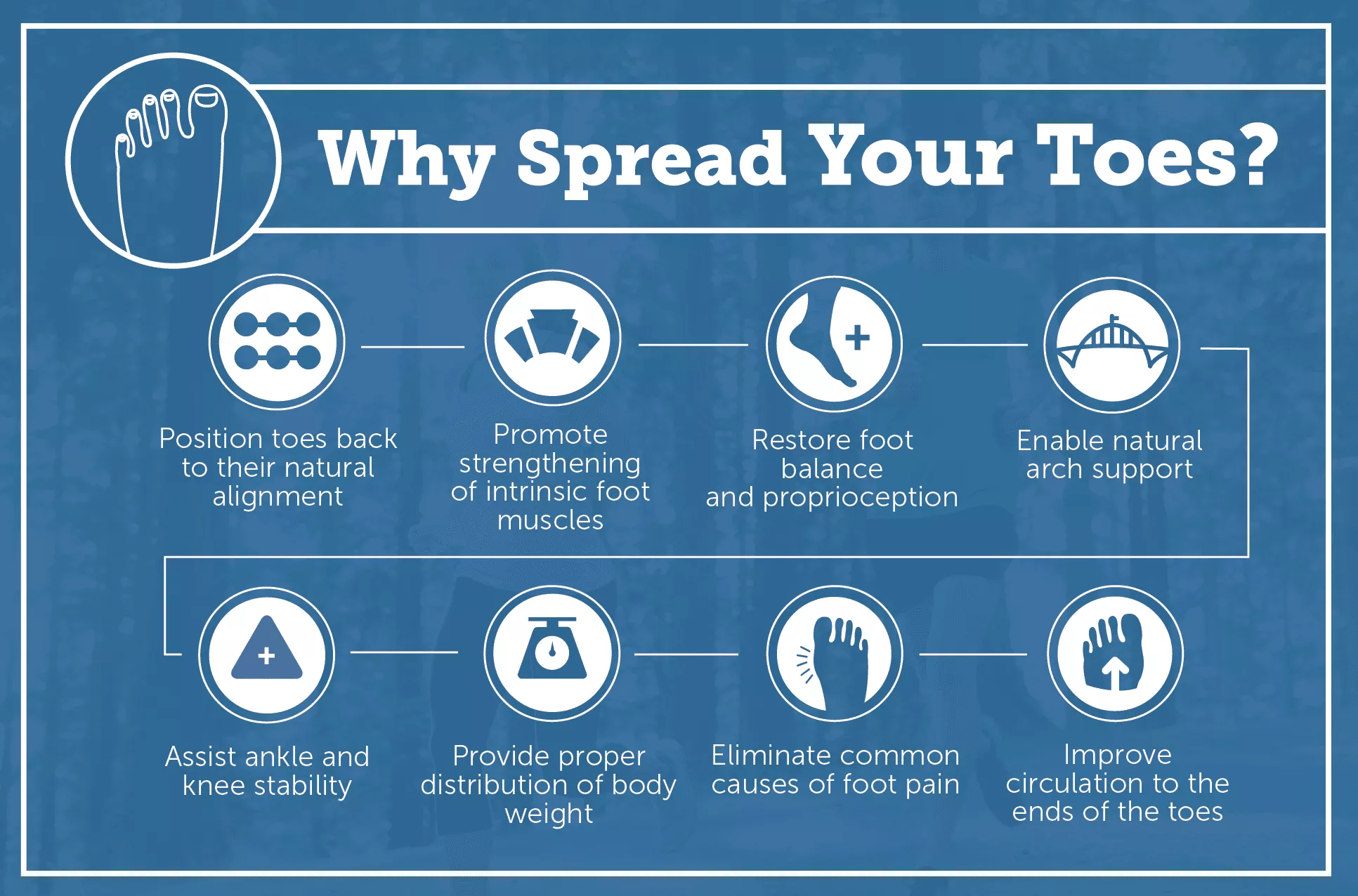 Why Spread Your Toes - Correct Toes Benefits